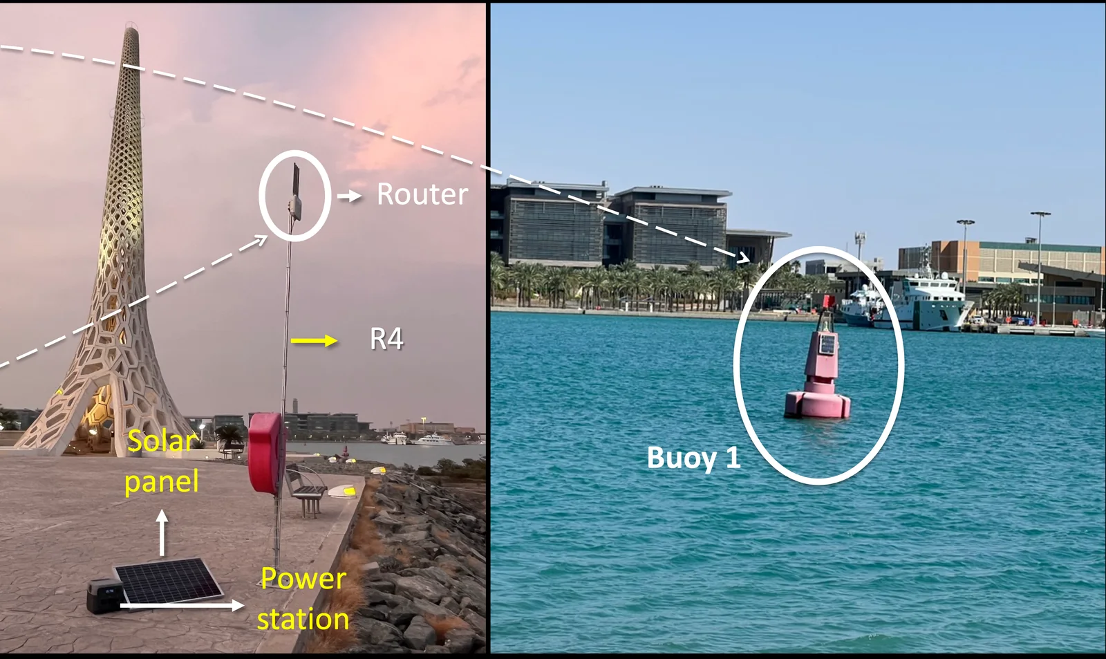 802.11ax 海上 Mesh 网络（KAUST Beacon 海湾）